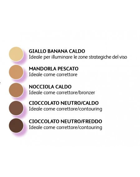 Astra Color Correttore E Contour Palette